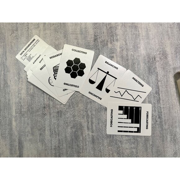 Deal Me In Career Systems Inc Career Path Card Game Playing Cards Set 1985 - Picture 11 of 12